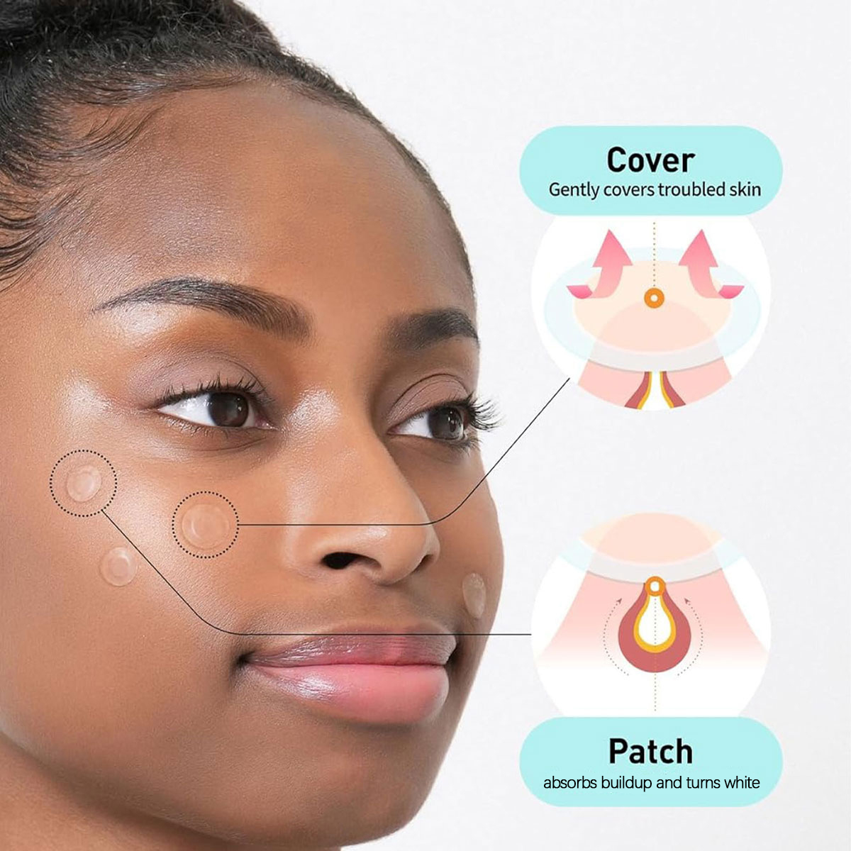 Olive Young Care Plus Spot Cov - Beauty Makeup & D Anime Studio Vega Baja avis et prix